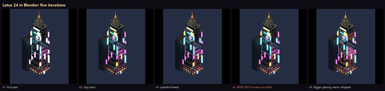 A strip of five Blender renders of the Lotus 24 tower, labelled version 1 to version 5, with version 4 marked as rejected for being too dark in the scene.